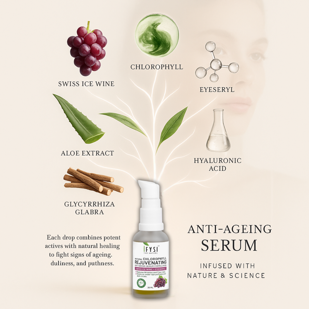 IFYSI Anti-Ageing Serum (chlorophyll, swiss ice wine, eyeseryl)