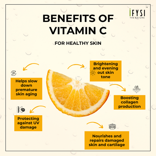 IFYSI Natural Vitamin C Serum