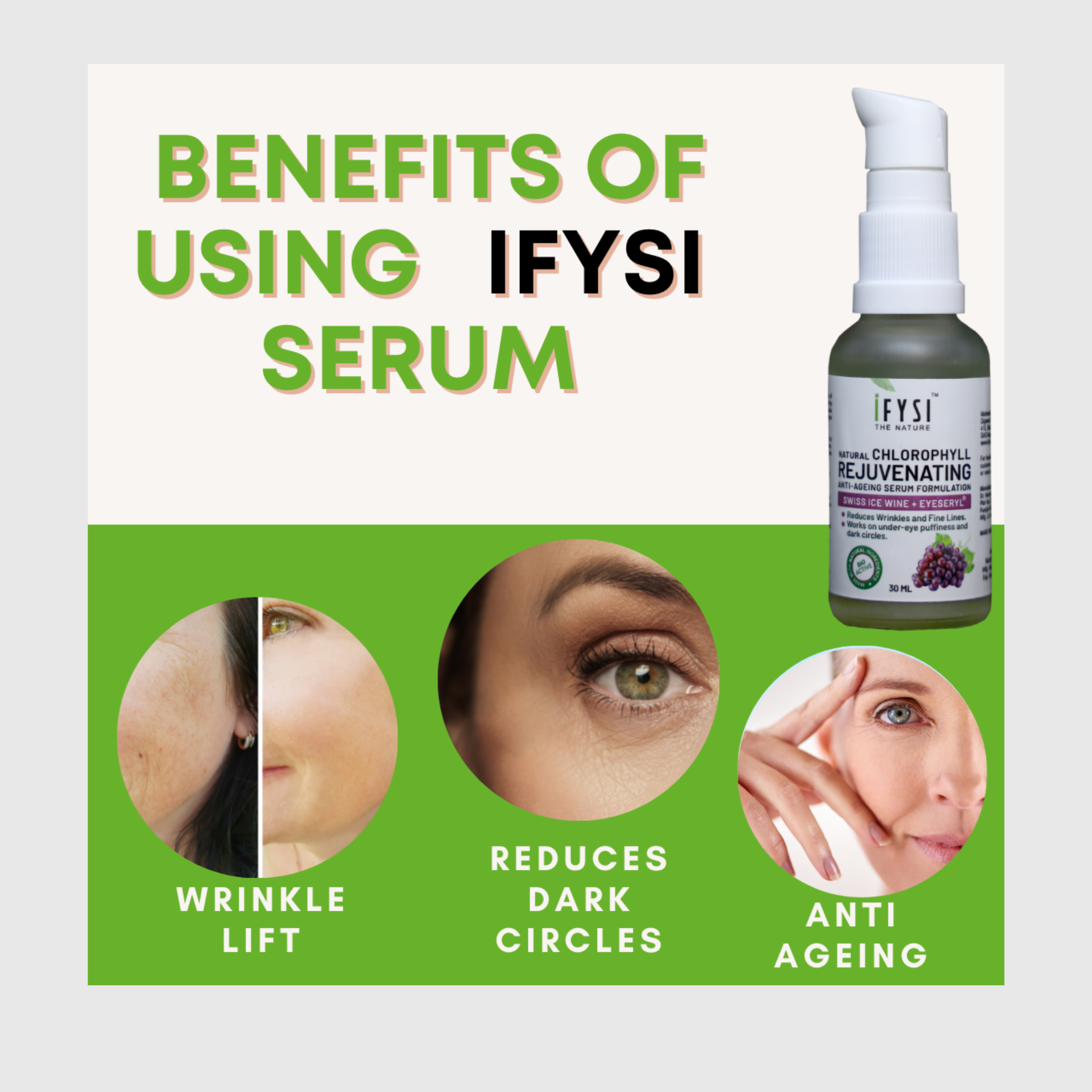 IFYSI Chlorophyll Rejuvenating anti ageing serum formulation with Swiss Ice Wine and Eyeseryl – 30 ml